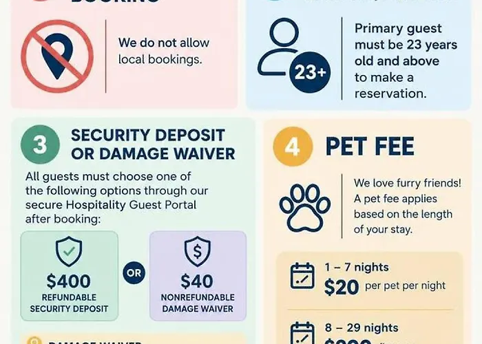 Dt 1bd With Pool Gym Parking Wd * Tempe